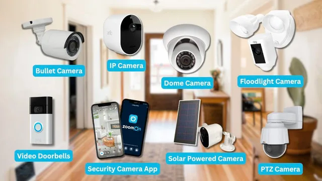 Boykeep Smart Security Cameras thumbnail