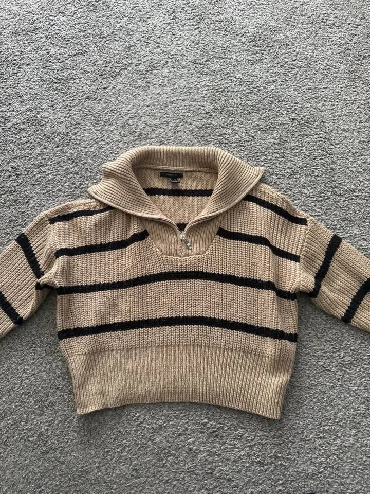 Forever 21 image indicator(2)