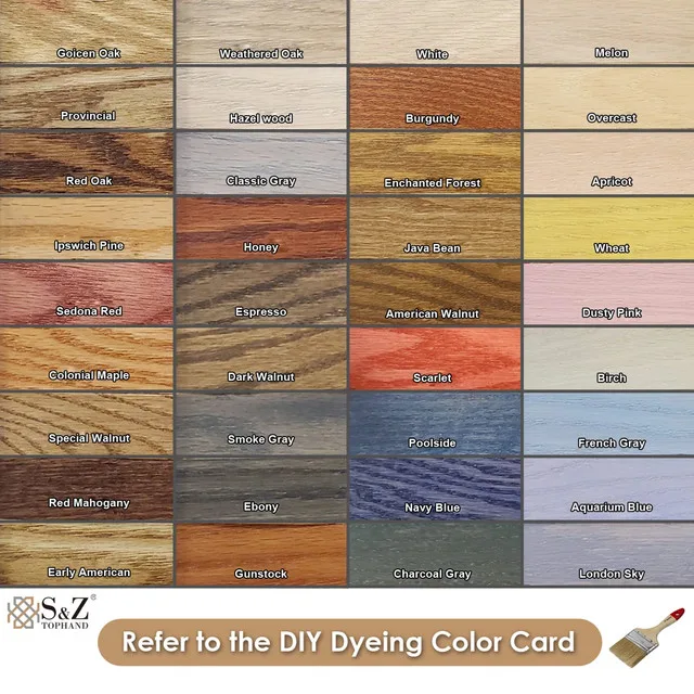 Barn Door with Installation Hardware Kit 22 x 84 image indicator(5)