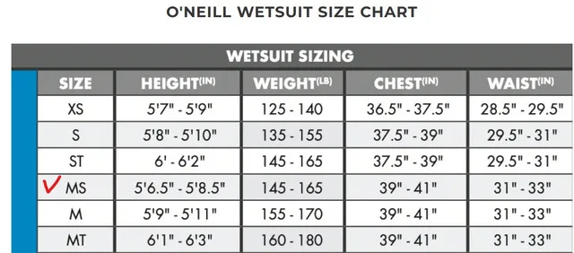 O'Neill Men's Epic Wetsuit image indicator(10)