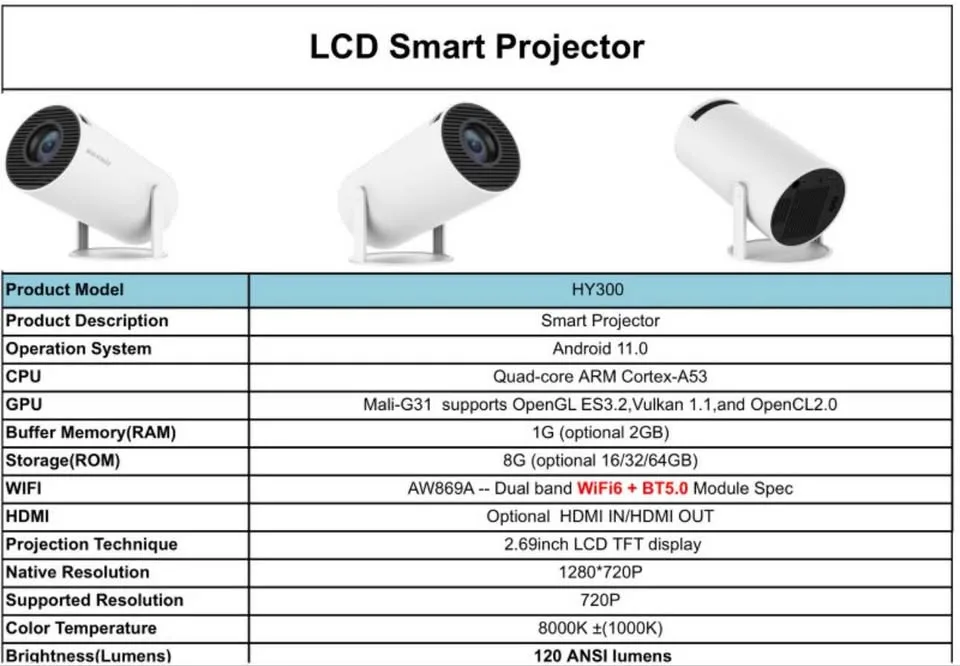 HY300 Smart Projector- Built-In Android System image indicator(4)