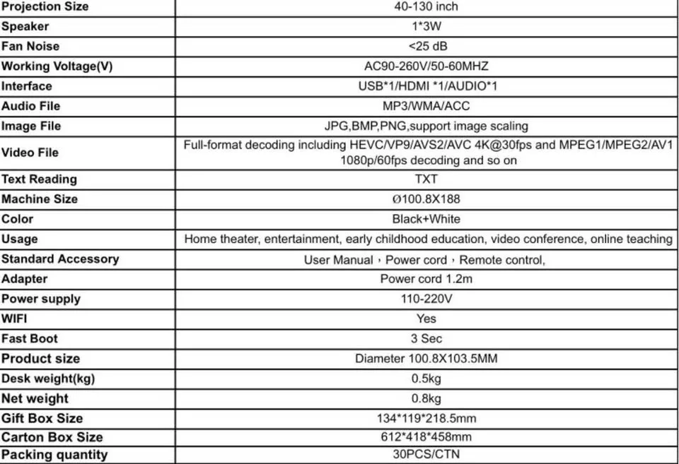 HY300 Smart Projector- Built-In Android System image indicator(6)