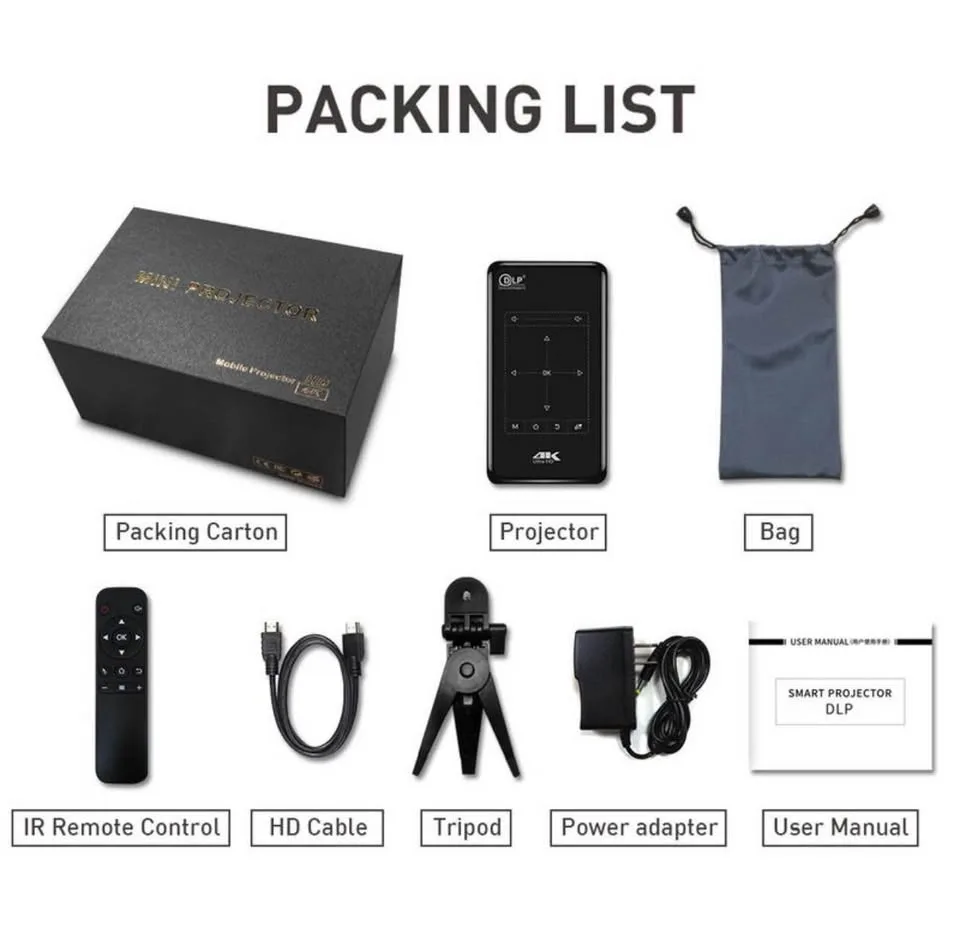 Micro Mini Smart Projector- Built-In Android System image indicator(8)