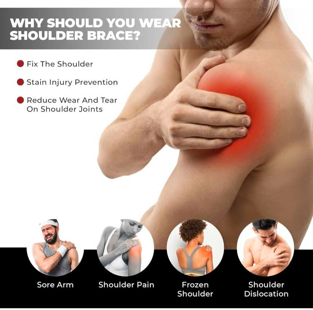 Kinetix Shoulder Brace - photo 5