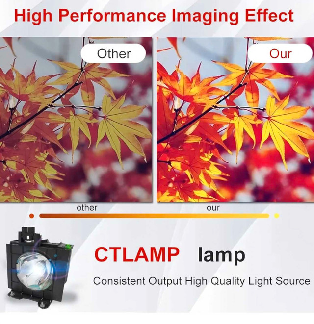 CTLamp Projector Lamp - photo 4