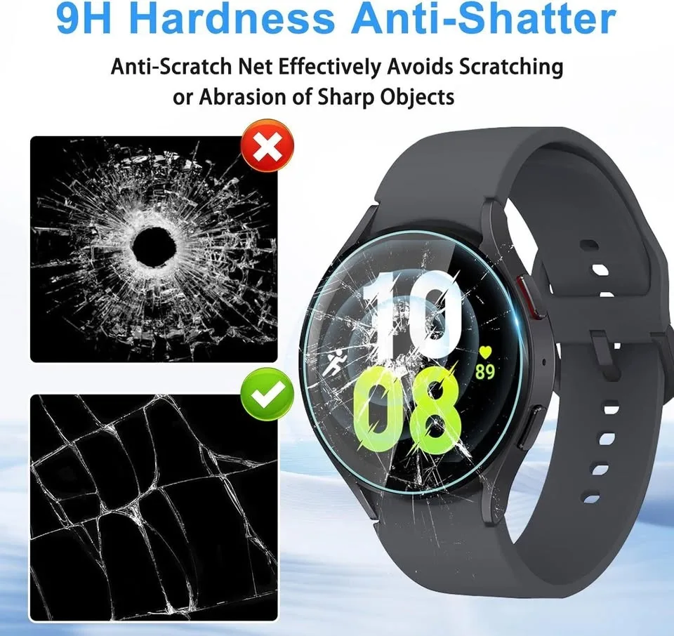 Suoman Privacy Screen Protector for Samsung Galaxy Watch image indicator(3)