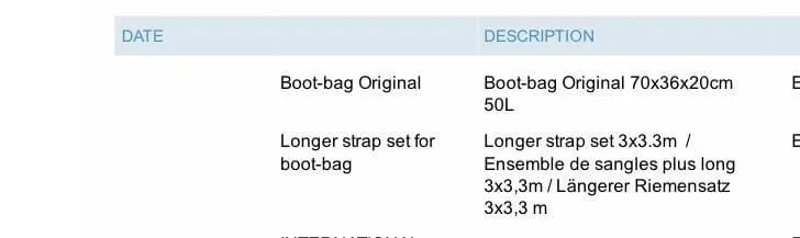 Boot Bag Original 50L for Convertibles image indicator(2)