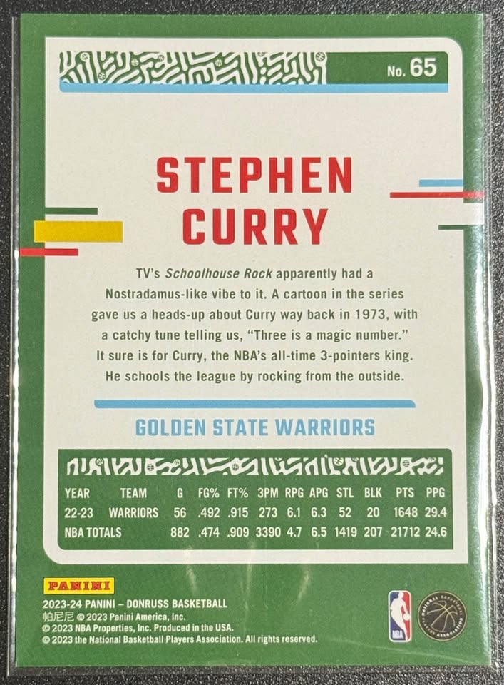 2023-24 Panini-Donruss Basketball - Stephen Curry #65 - photo 2