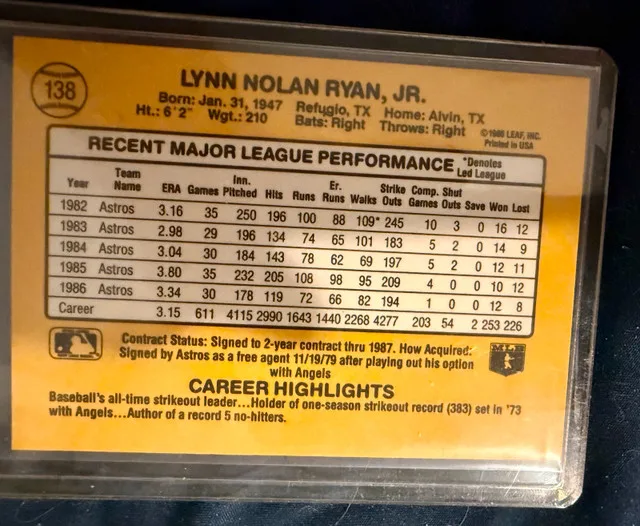 1987 Donruss Nolan Ryan Houston Astros Card #138 MLB HOF image indicator(2)