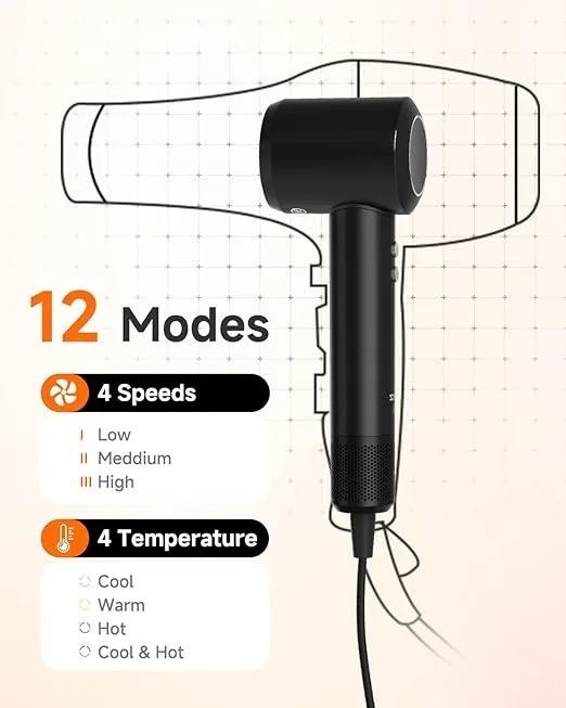 Lightweight Travel Hair Dryer image indicator(4)