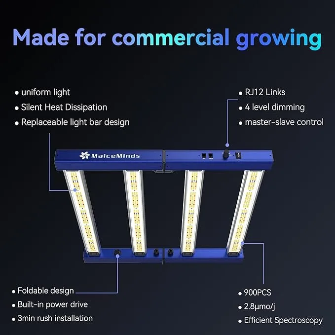 Professionla Indoor Plant Grow Light, Full Spectrum image indicator(5)