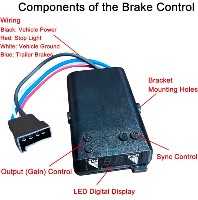 Brand new Trailer brake controller - photo 4