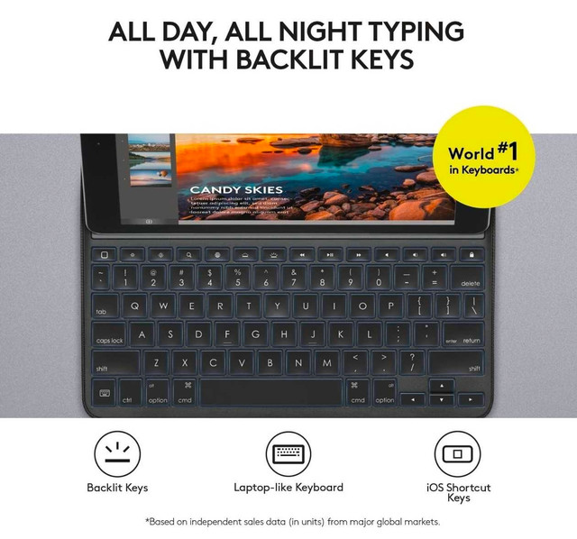 Logitech CREATE Backlit Keyboard Case - photo 2