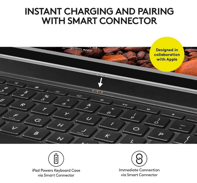 Logitech CREATE Backlit Keyboard Case - photo 3