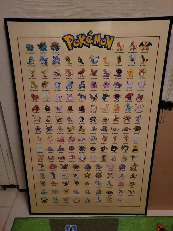 Pokemon posters image indicator(3)