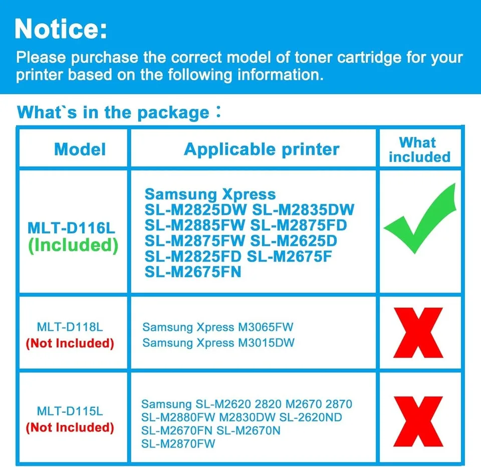 Samsung Toner MLT-D116L/D116S - High Yield Black (NEW) image indicator(4)