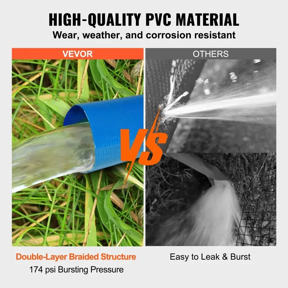 VEVOR 50ft Pool Backwash Hose image indicator(7)