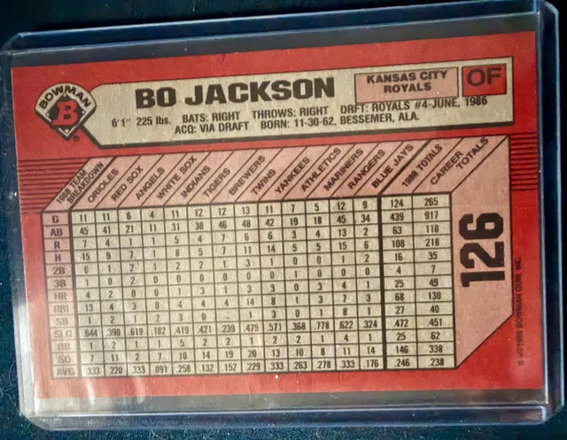 1989 Bowman Bo Jackson Kansas City Royals MLB image indicator(2)