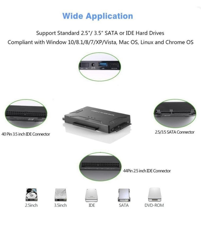 USB 3.0 TO SATA&IDE HARD DRIVE CONVERTER - photo 3