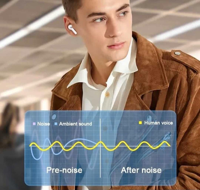 Wireless Lp40  Earbuds (White) - photo 2