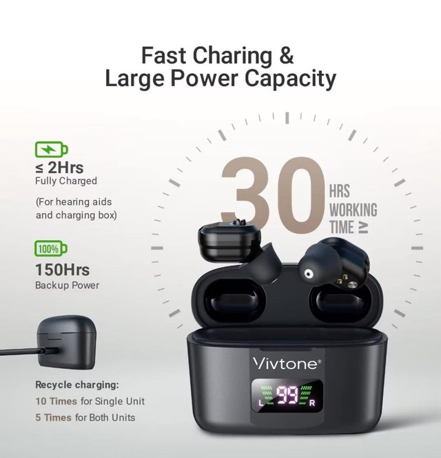 Rechargeable Digital Hearing Amplifier! Hearing AID! - photo 2