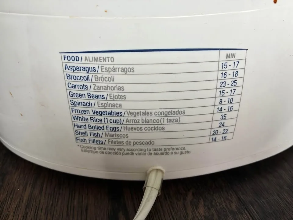 Black and Decker Food Steamer image indicator(3)