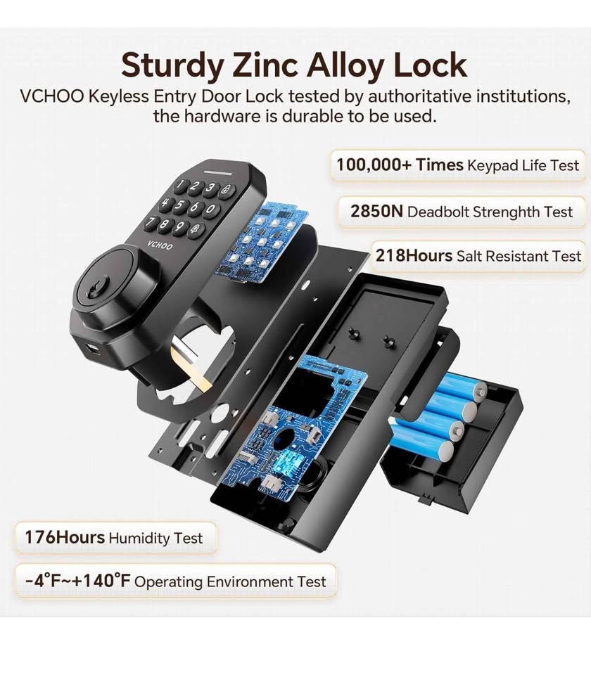 Keyless Entry Door Lock - photo 5