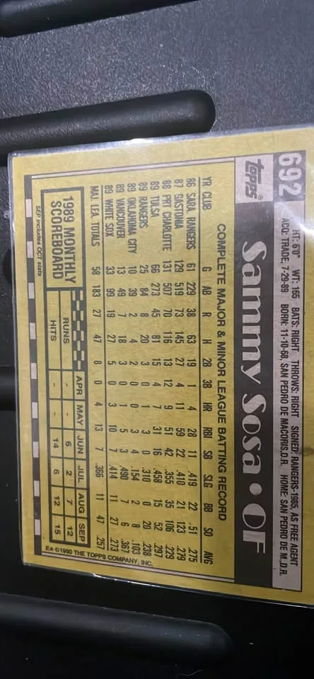 Sammy Sosa Rookie Birthday Error Card image indicator(2)