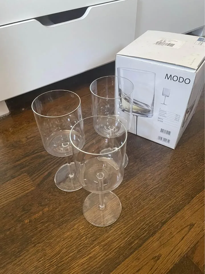 Wine glass set image indicator(2)
