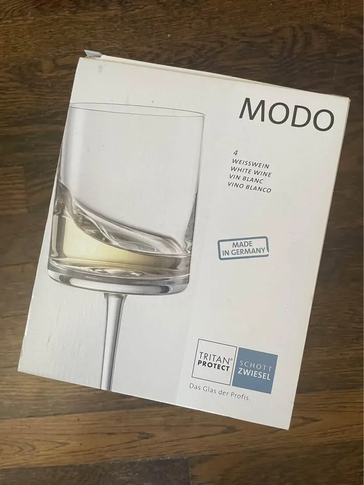 Wine glass set image indicator(3)