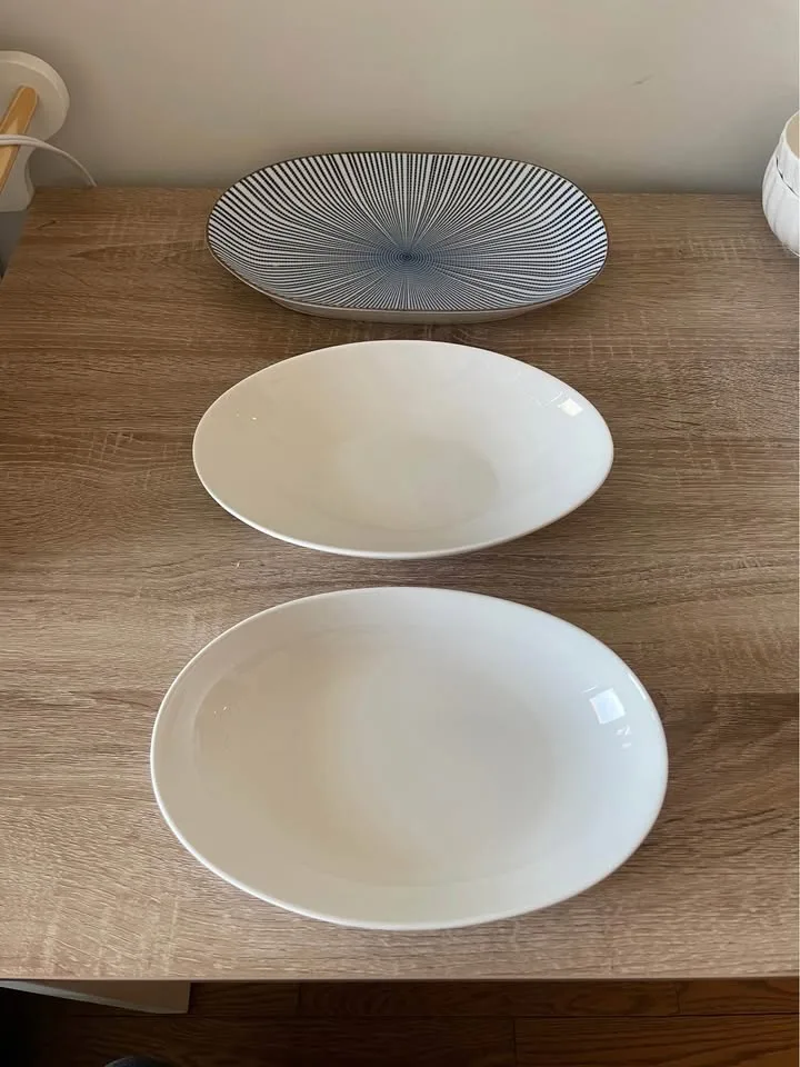 White Bowl image indicator(2)