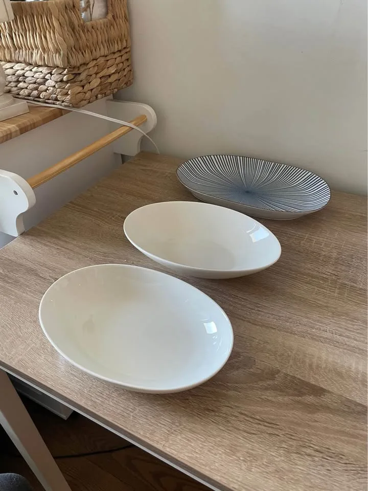 White Bowl image indicator(3)