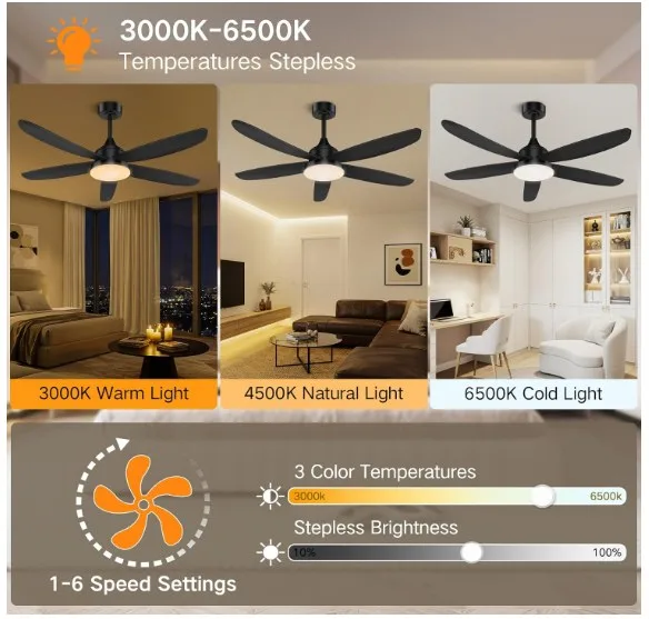 OUTON ceiling fan with light, remote, app control image indicator(3)