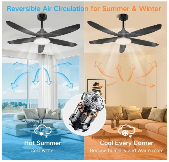 OUTON ceiling fan with light, remote, app control image indicator(4)