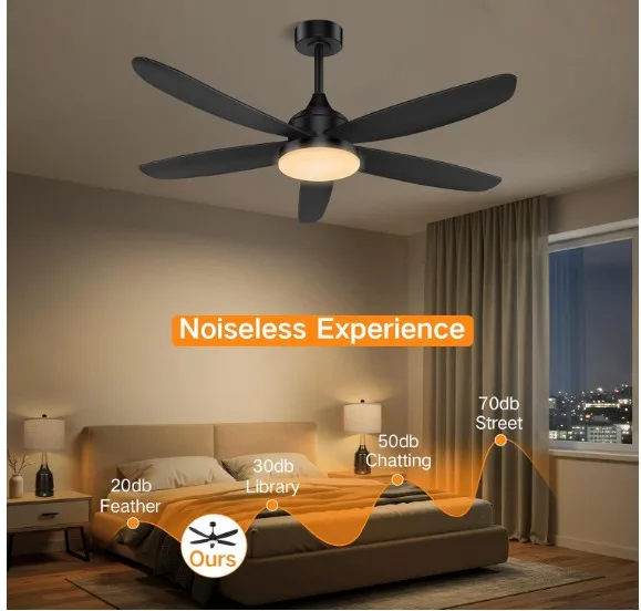 OUTON ceiling fan with light, remote, app control image indicator(7)
