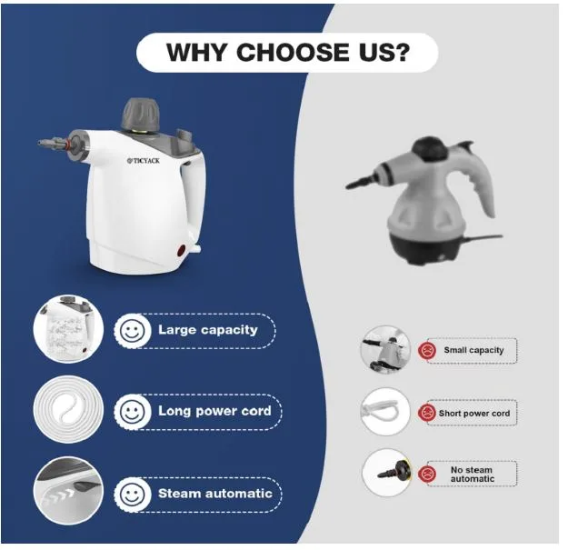 Ticyack Handheld steam cleaner image indicator(3)