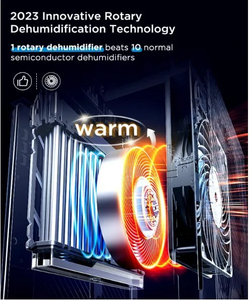 Easyacc Dehumidifier 1000sq ft image indicator(2)