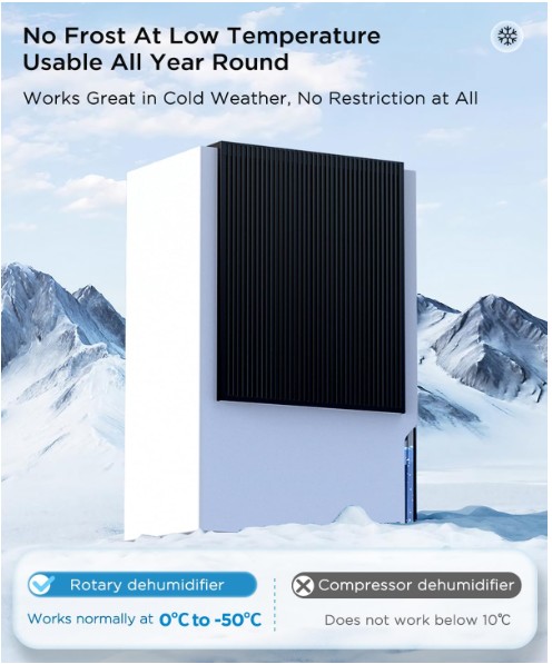 Easyacc Dehumidifier 1000sq ft - photo 4