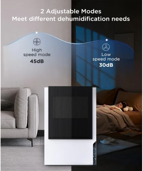 Easyacc Dehumidifier 1000sq ft image indicator(7)