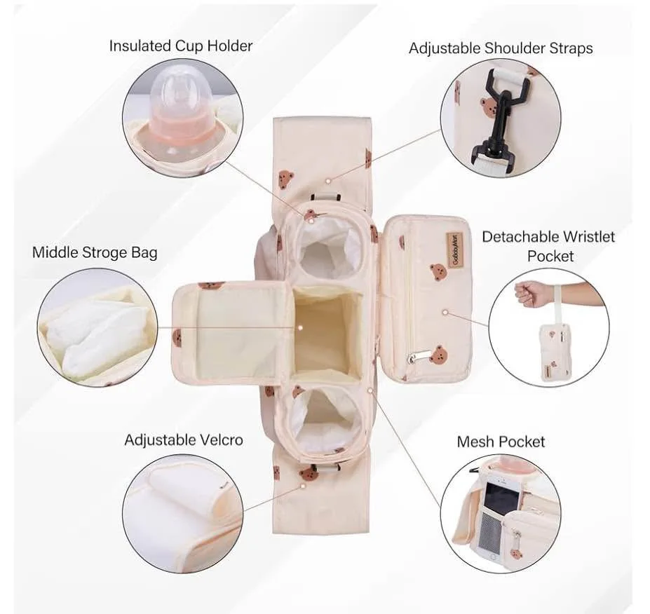 Stroller Organizer with Cup Holders image indicator(2)