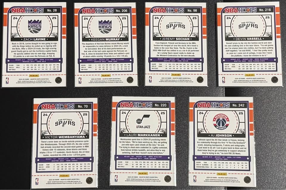 2024-25 PANINI- HAUNTED HOOPS BASKETBALL CARDS - photo 4