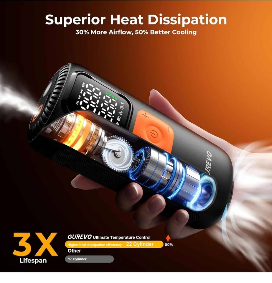 Tire Inflator Portable Air Compressor - photo 4