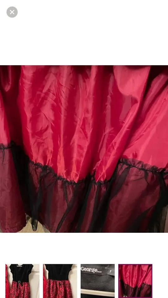 Girls dress image indicator(4)