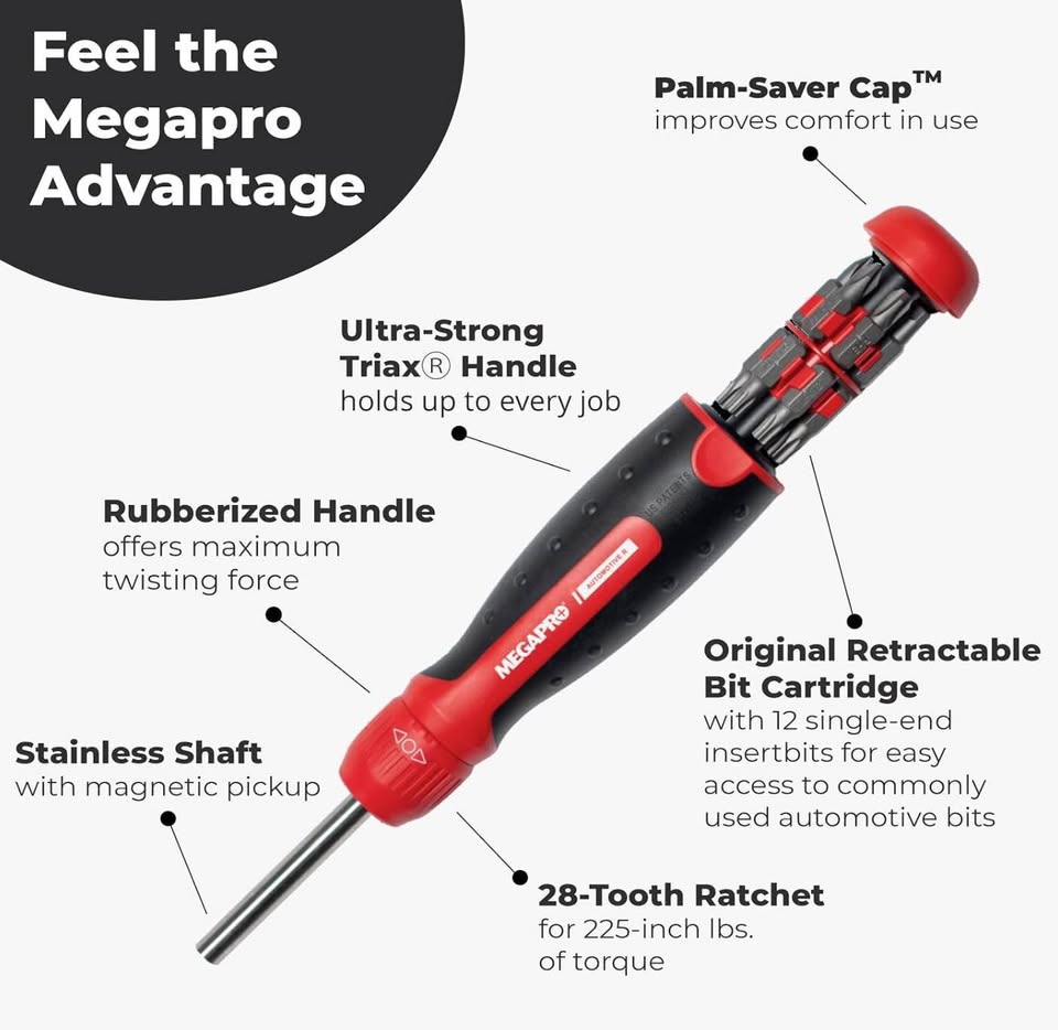 Megapro Ratcheting Screwdriver Set - Brand NEW - photo 3