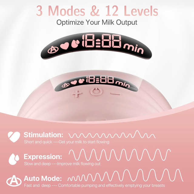S21 Hands-Free Wearable Breast Pump– 2 Pack, LED Display - photo 4