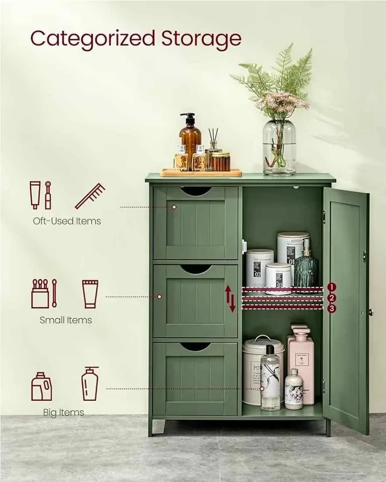 Floor Storage Cabinet – Brand New (White or Forest Green) image indicator(8)