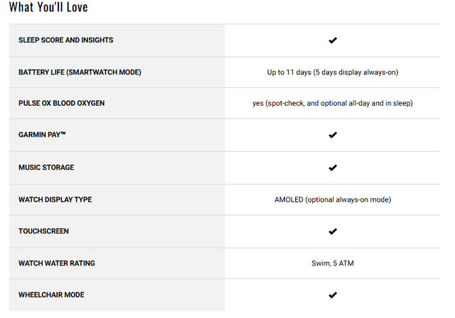 BRAND NEW: Garmin vívoactive® 6 smartwatch - photo 3