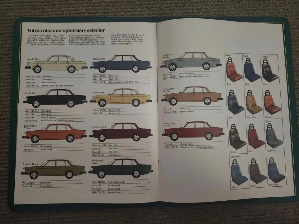 1976 Volvo Brochure + Misc. Volvo Brochures image indicator(3)