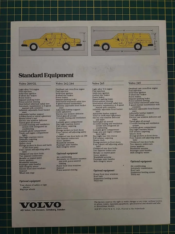 1976 Volvo Brochure + Misc. Volvo Brochures image indicator(4)