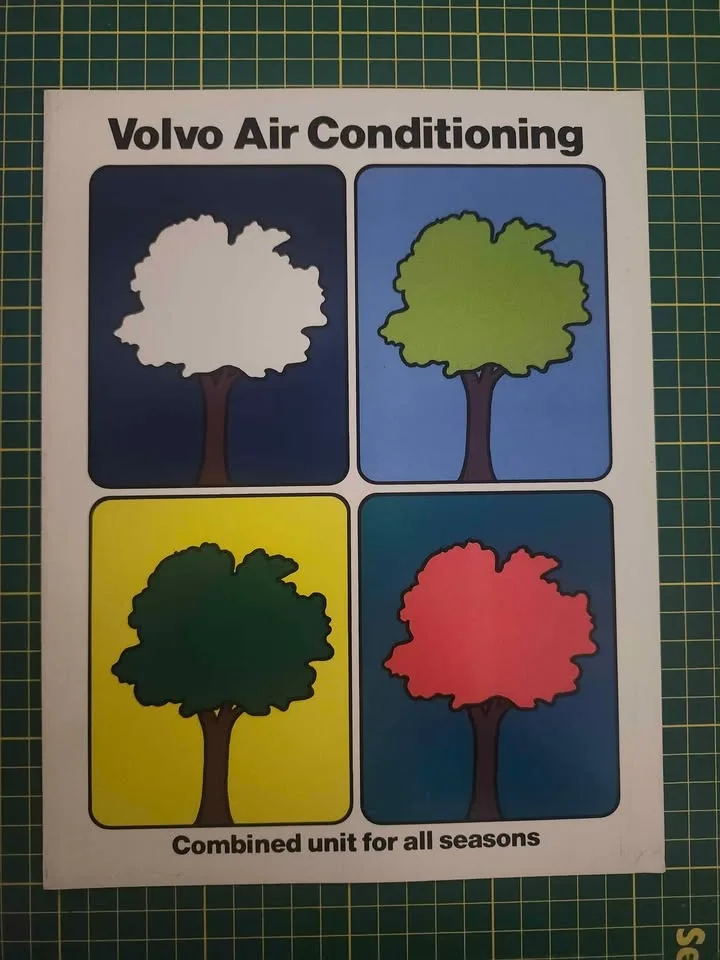 1976 Volvo Brochure + Misc. Volvo Brochures image indicator(5)
